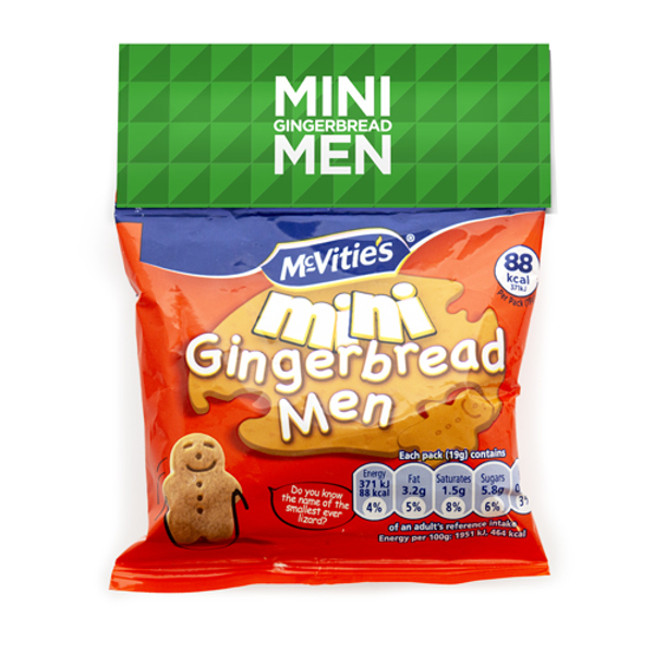 Picture of Mini Gingermen Biscuits