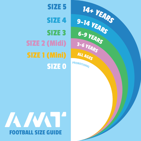 Picture of Size 5 Football 18 Panels